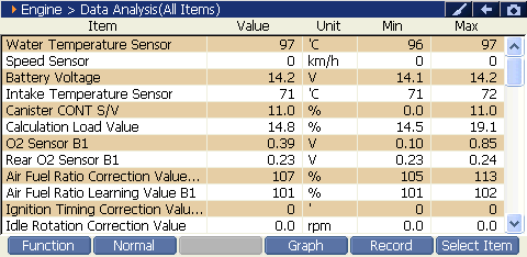 2000 RPM preview